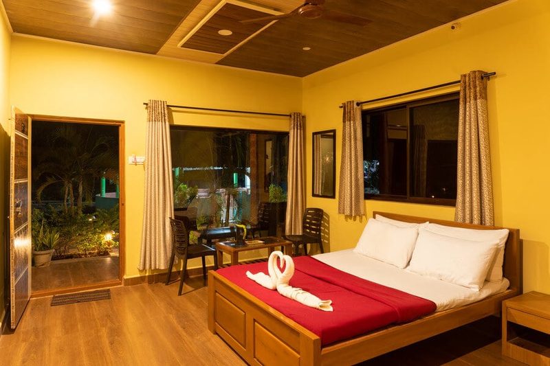 Wild Wings Dandeli